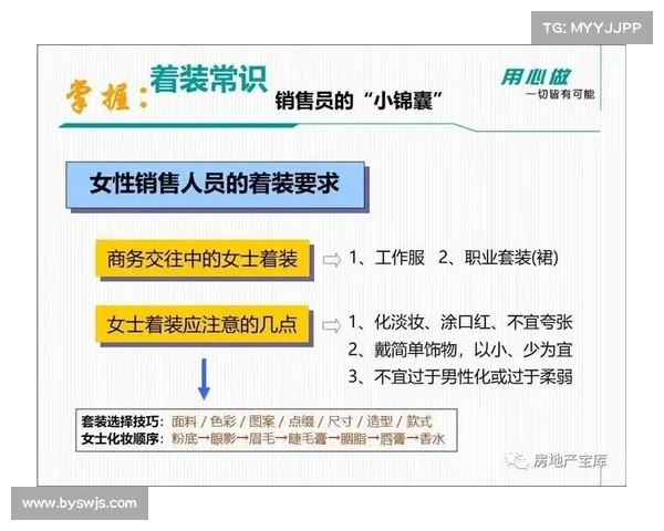 房地产行业成功秘籍与发展趋势分析探讨